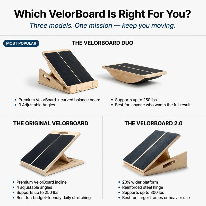 VelorBoard detail 3
